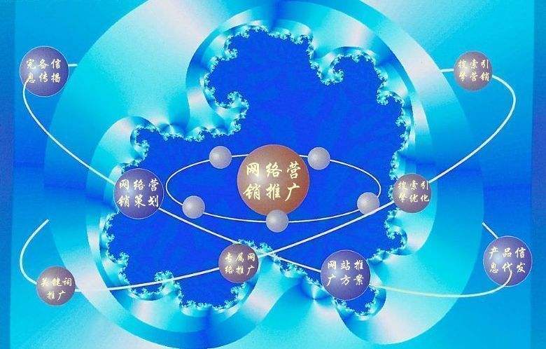 高邑新媒体运营企业需要掌握的网络推广技巧有哪些